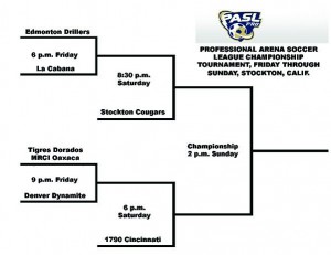 paslbracket